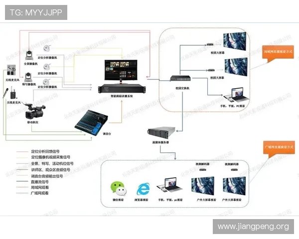 qy球友会体育直播平台如何通过技术创新实现高清直播和低延迟观看体验 qy球友会体育直播平台如何通过技术创新实现高清直播和低延迟观看体验
