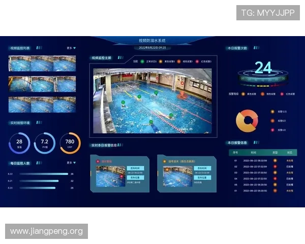 千亿体育游戏网站登陆后如何进行账户充值与资金安全保障