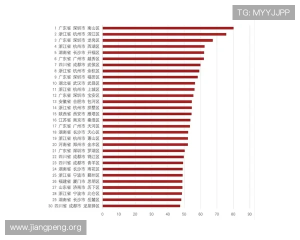 千亿俱乐部的行业影响力:大型游戏公司对市场格局和行业生态的深远影响 千亿俱乐部的行业影响力:大型游戏公司对市场格局和行业生态的深远影响