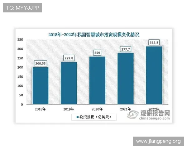 环球千亿：全球游戏行业的政策环境变化对市场规模的推动作用