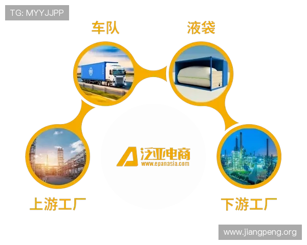 球友会app官方网站入口详细介绍及常见问题解决方案全方位指导 球友会app官方网站入口详细介绍及常见问题解决方案全方位指导