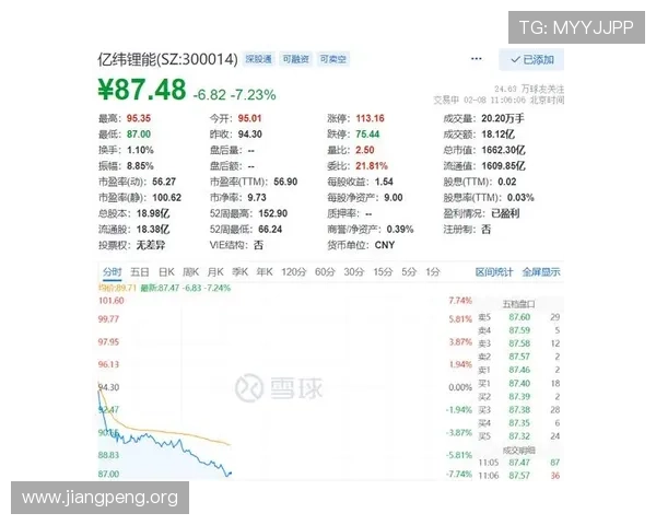 球友会·(千亿)官方网站的游戏社区建设与玩家交流平台分析