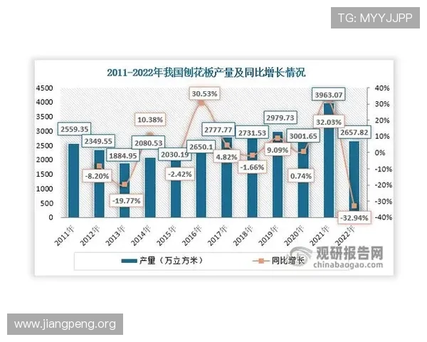 球友会是不是大平台在行业中的发展潜力与成长空间预测