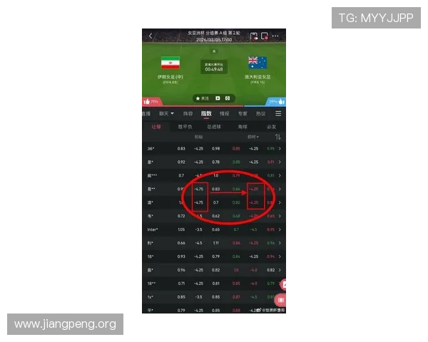球友会足球比分直播帮助用户快速了解比赛最新动态和比分变化