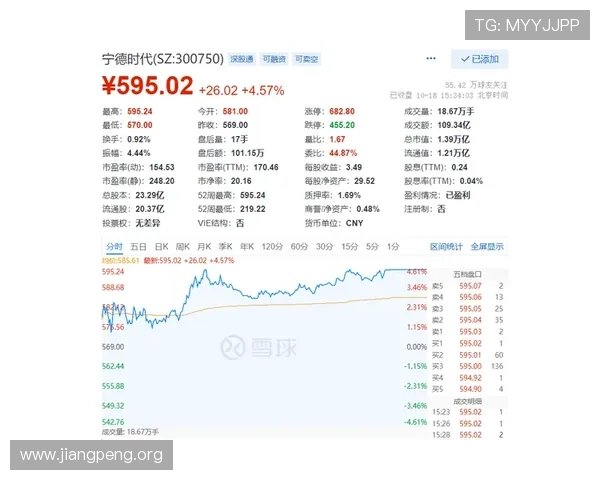 千亿球友会平台登录成功后可以享受哪些会员权益